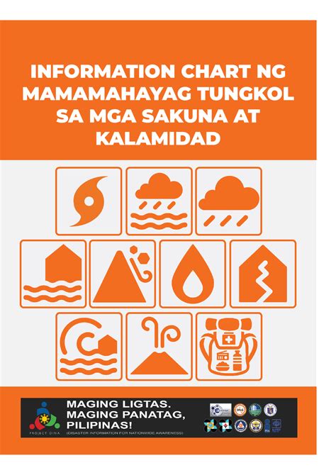 Broadcasters Manual Useful Information Chart Ng Mamamahayag Tungkol