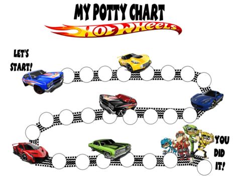 Hot Wheels Potty Chart