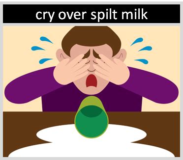 Cry Over Spilt Milk Origin And Meaning