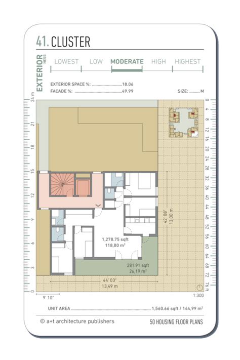 20 Examples Of Floor Plans For Social Housing 【free Cad Download Site