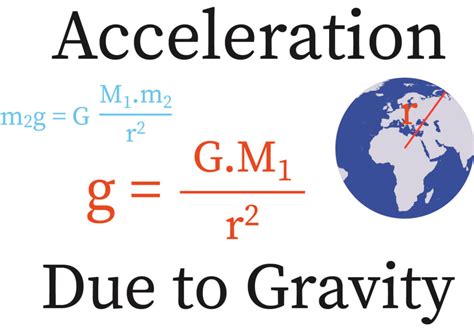 Acceleration Due To Gravity At Earth S Surface The Earth Images