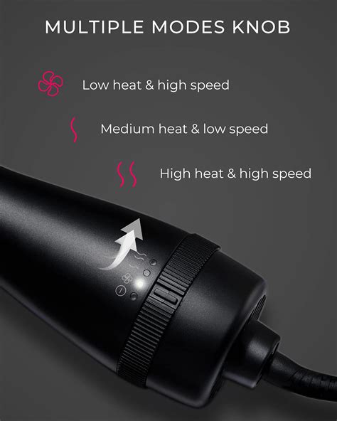 Tymo Hot Air Brush Ionic Hair Dryer And Volumizer Professional One Step Hair Dryer Brush With