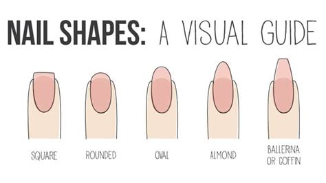 how to choose the best nail shape for your fingers flawlessend