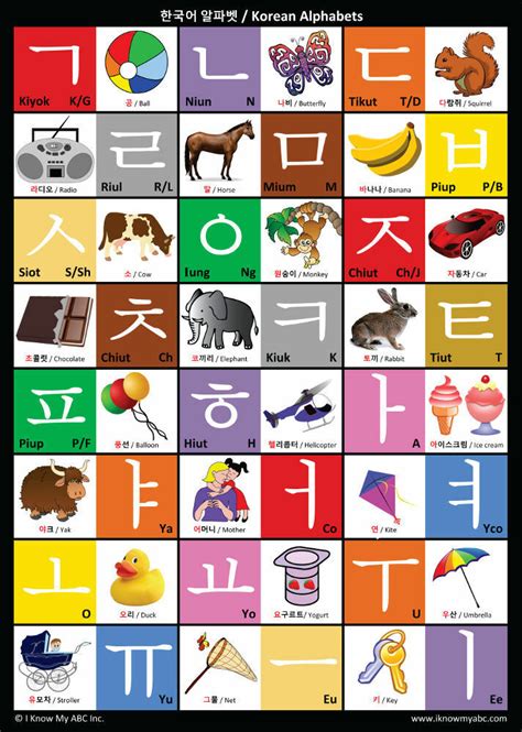 Korean Alphabet Chart Hangul Alphabet Poster 9781945285028 Ebay