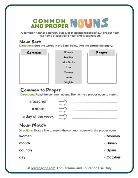 Common And Proper Nouns Worksheets Definitions And Examples Readingvine