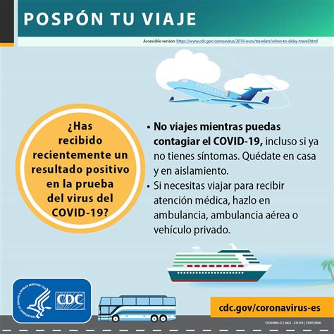 The kit is designed to make testing more convenient but also reduce the number of medical staff being exposed to the virus during testing. When NOT to Travel: Avoid Spreading COVID-19 | CDC