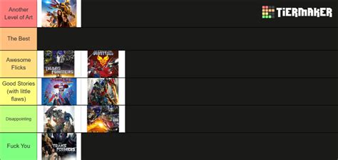 Ranking The Transformers Movies Tier List Community Rankings Tiermaker