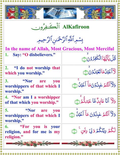 Surah Al Kafirun With English Translation Surah Kafiroon English