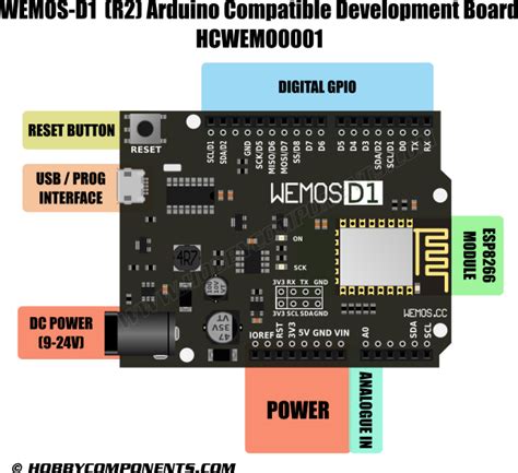 Wemos D1 R2 Esp8266 Development Board Hobby Components