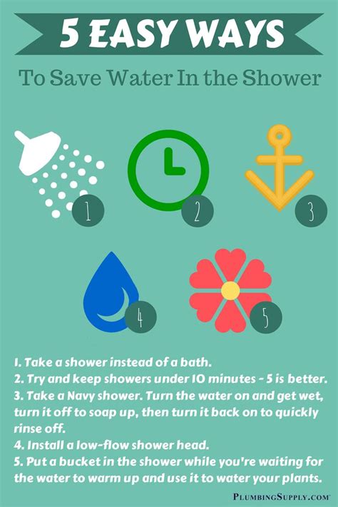 5 Easy Ways To Save Water In The Shower Waterconservation Save Water