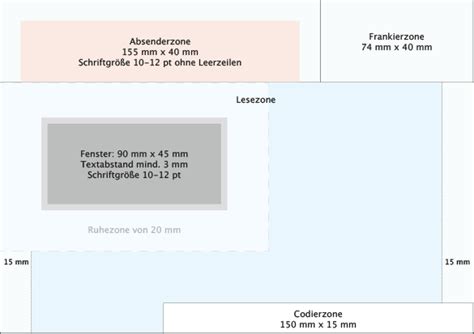 / online formatieren (für fen. Briefumschlag beschriften: Absender und Empfänger richtig ...