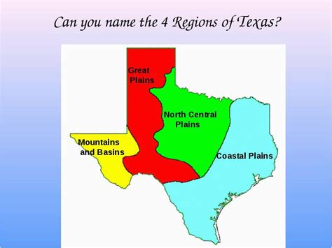 Natural Regions Of Texas Map Secretmuseum