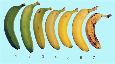 Healthy Alternatives What Happens To Your Body After Eating Bananas With Black Spots Youtube
