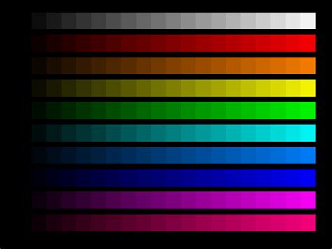Color Bar Generator Television And Monitor Test Pattern