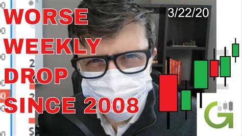 The final bottom for the crash of 2020 will occur in q4 2022 with a decline of 79% to 89% below 2020 highs. Stock Market Crash 2020 ---- 3/22/20 - YouTube