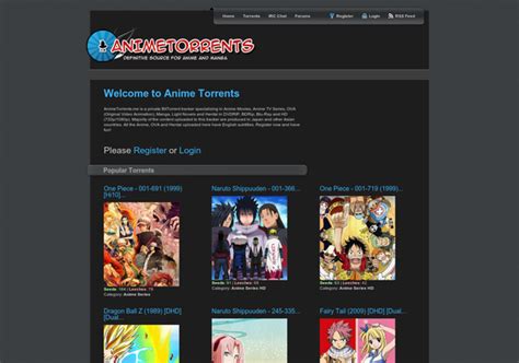 Best Anime Torrent Sites Of