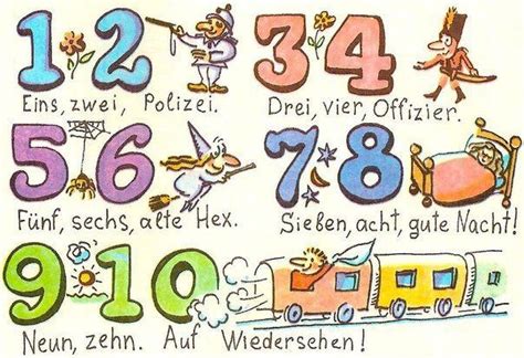 Numbers Homeschool Foreign Language German Language Learning Best