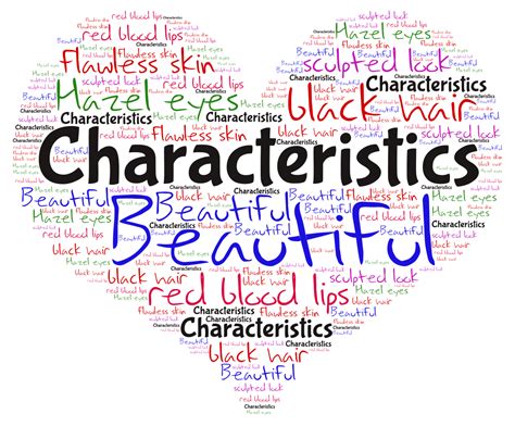 Characteristics - WordArt.com