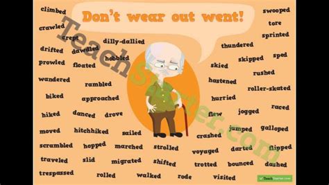 Other Words For Went Synonyms Poster Teaching Book Writing Tips