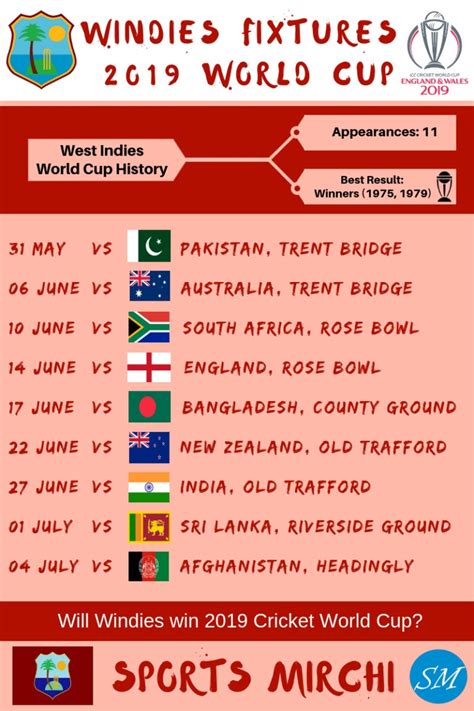 Windies Fixtures Schedule For 2019 Cricket World Cup Infographic
