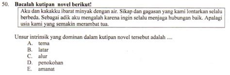 Unsur Intrinsik Dan Ekstrinsik Novel Zuhri Indonesia