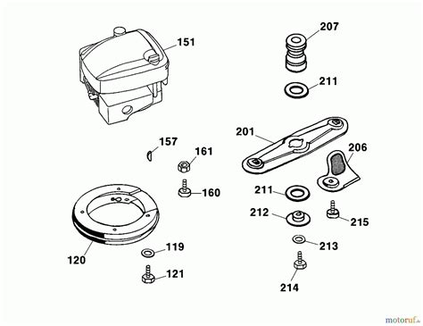 This guarantee is in accordance with the relevant state of technology and the utilisation purpose / area of application. Wolf-Garten Motormäher 2.42 BS 4760884 Serie A (2001 ...