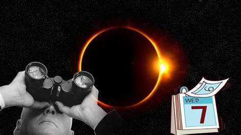 Eclipse Solar Híbrido ¿qué Es Y Cuándo Veremos Este Fenómeno Que