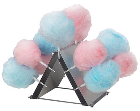 How Do You Say Cotton Candy In Spanish