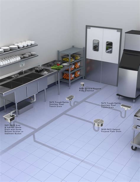 Floor Drains In Commercial Kitchens Flooring Tips