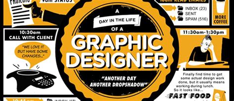 A Day In The Life Of A Graphic Designer Creative Manila
