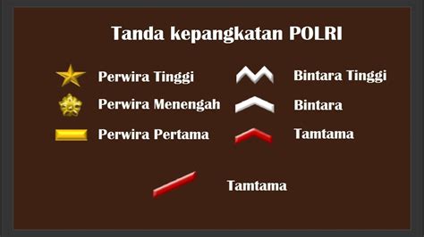 Urutan Pangkat Kepolisian Negara Republik Indonesia Polri Youtube