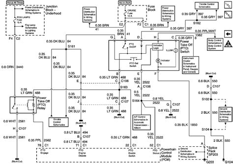 Manualslib has more than 2435 ford manuals. 5 3 Liter Vortec Engine Diagram | My Wiring DIagram