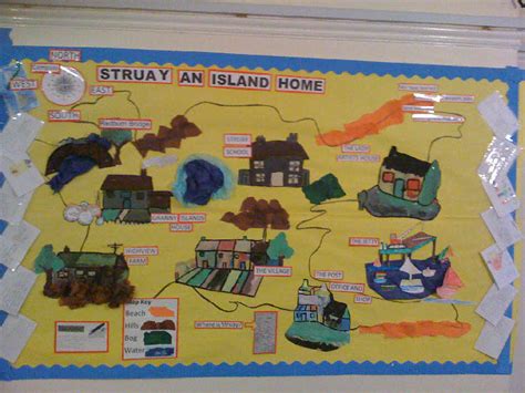 Comment by august 22, 2021 Struay an island home - Year 2 classroom display photo ...
