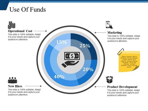 Use Of Funds Powerpoint Slide Templates Download Powerpoint Templates