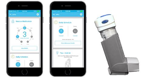 Inhaler Sensor And Mobile App Propeller Health Download Scientific