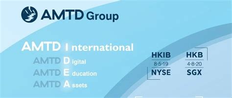Potential to earn enhanced yields through currency linked investments (clis). AMTD Intl completes dual-currency perpetual bond issuance ...