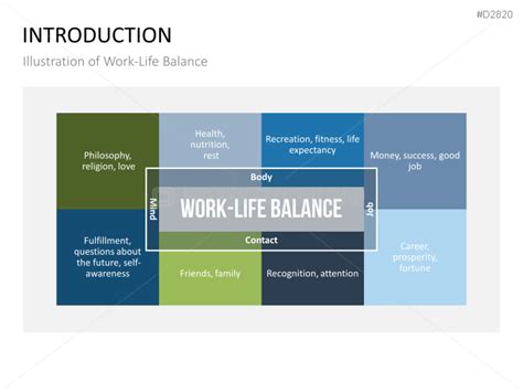 Work Life Balance Powerpoint Templates Presentationload