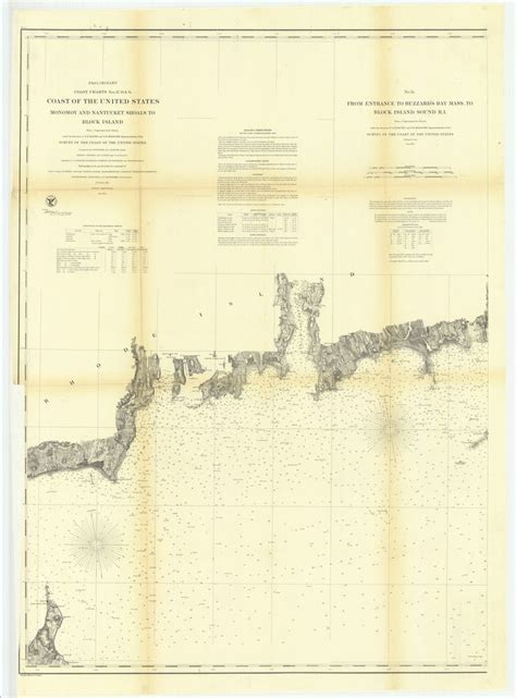 Block island, Island, Nautical map