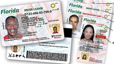 Here's what you need to know. Have a gold star on your driver license? You'll need one to fly, starting next year