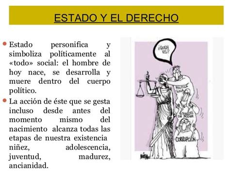 El Estado De Derecho