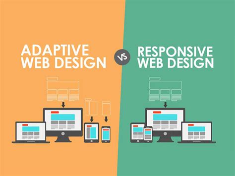 Responsive Vs Adaptive Design Which Is The Best The Web Vital