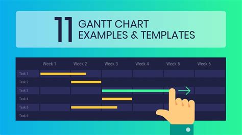 11 Gantt Chart Examples And Templates That Make It Easy To Visualize