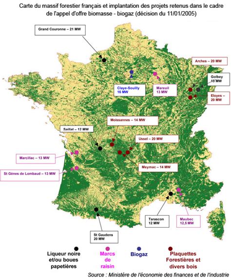 Bois Forêts Et Carbone En France Enjeux Et Perspectives Climatiques