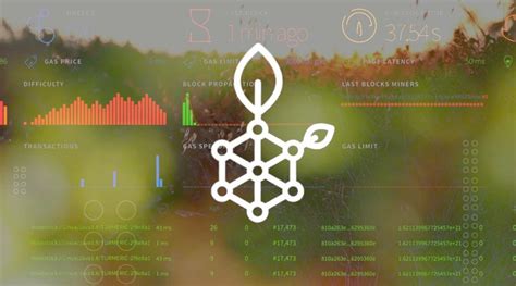 Check out four of the most promising alternative cryptocurrencies with the qualities of the next bitcoin include: The Next Big Thing? RSK Smart Contract Sidechain Launches ...