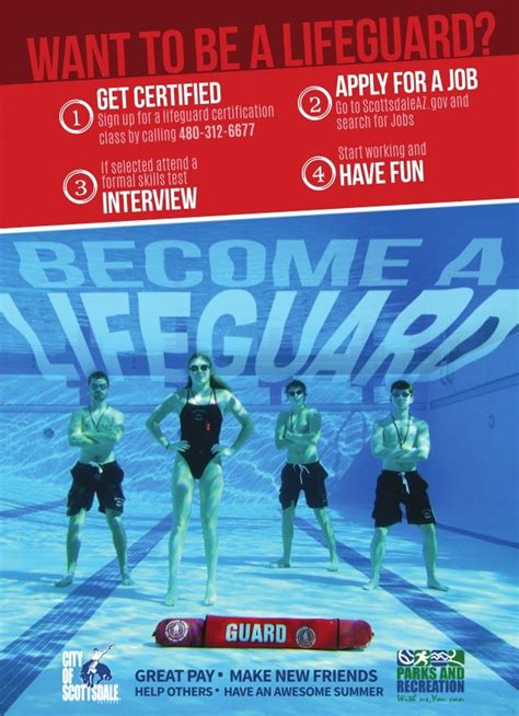 Lifeguard Recruitment Poster 5x7