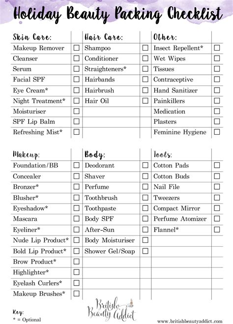 Holiday Beauty Packing & Printable Checklist | Holiday checklist, Holiday packing lists, Holiday ...