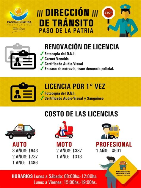 Infopaso Requisitos Para Licencias De Conducir En Paso De La Patria