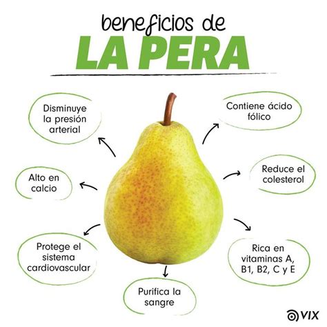 Beneficios De La Pera