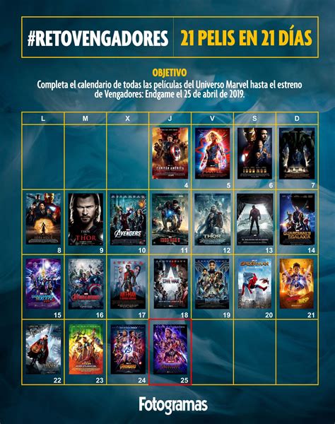 Este es el orden de las películas Marvel - Cronología MCU | Peliculas