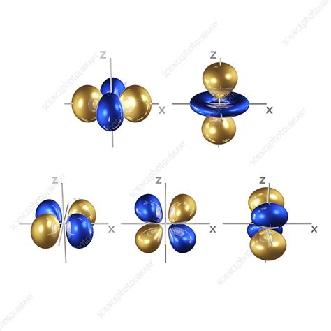 3d Electron Orbitals Stock Image A1520137 Science Photo Library